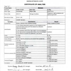 Silodosin USDMF Silodosin USDMF